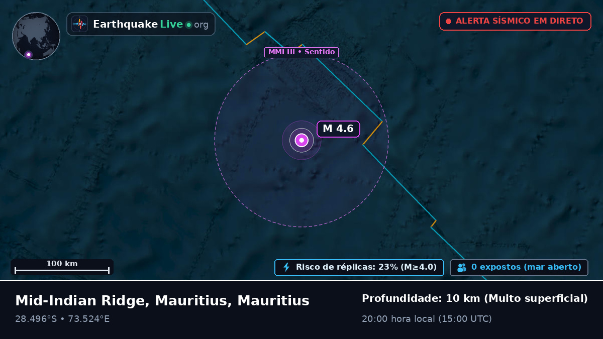 Oceano Índico (Mauritius)