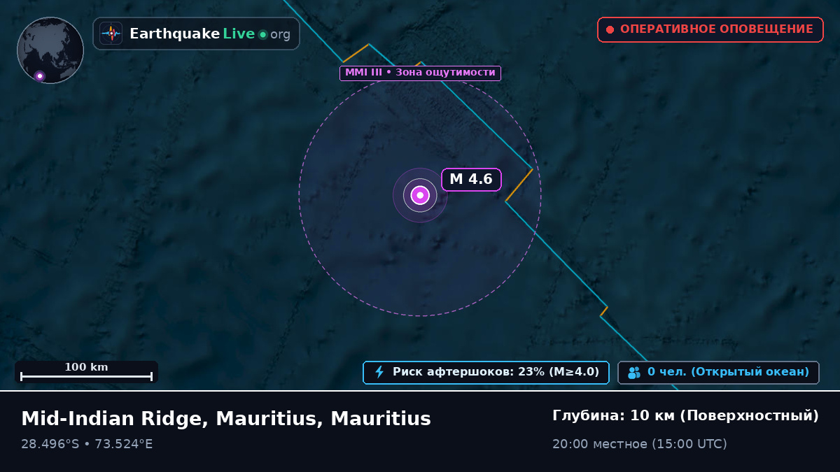 Индийский океан (Mauritius)