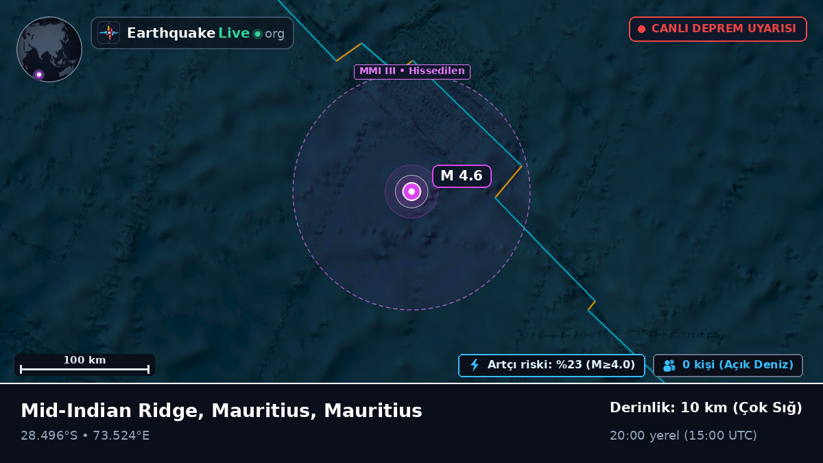 Hint Okyanusu (Mauritius)