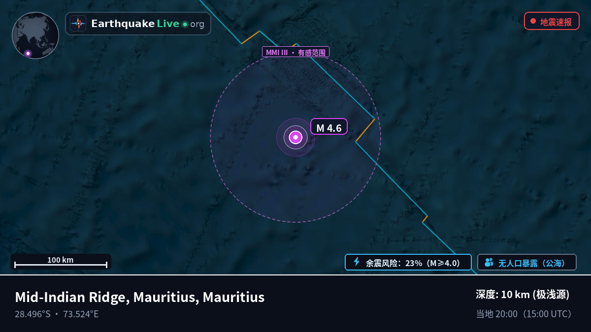 印度洋 (Mauritius)