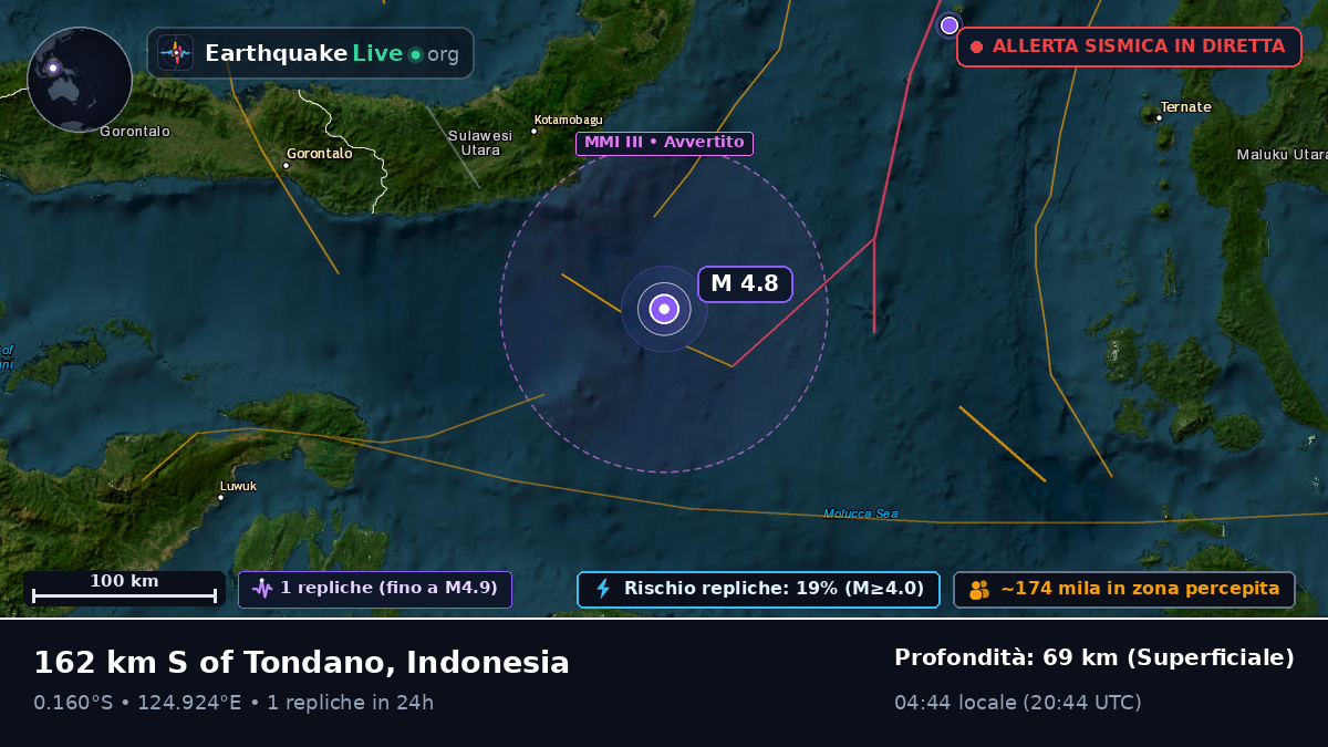 Mare delle Molucche (Indonesia)