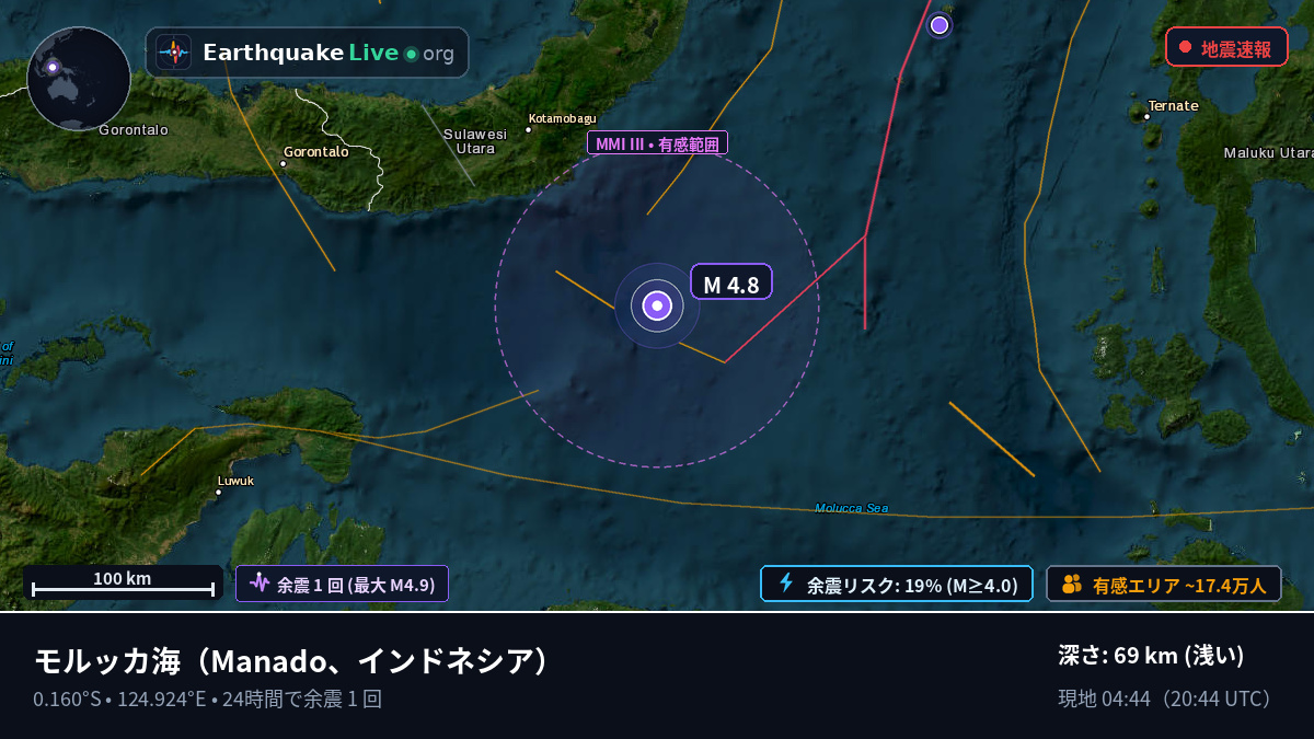 モルッカ海 (インドネシア)