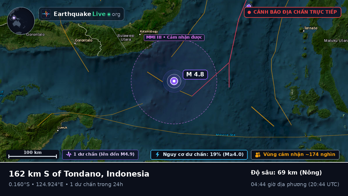 Biển Molucca (Indonesia)
