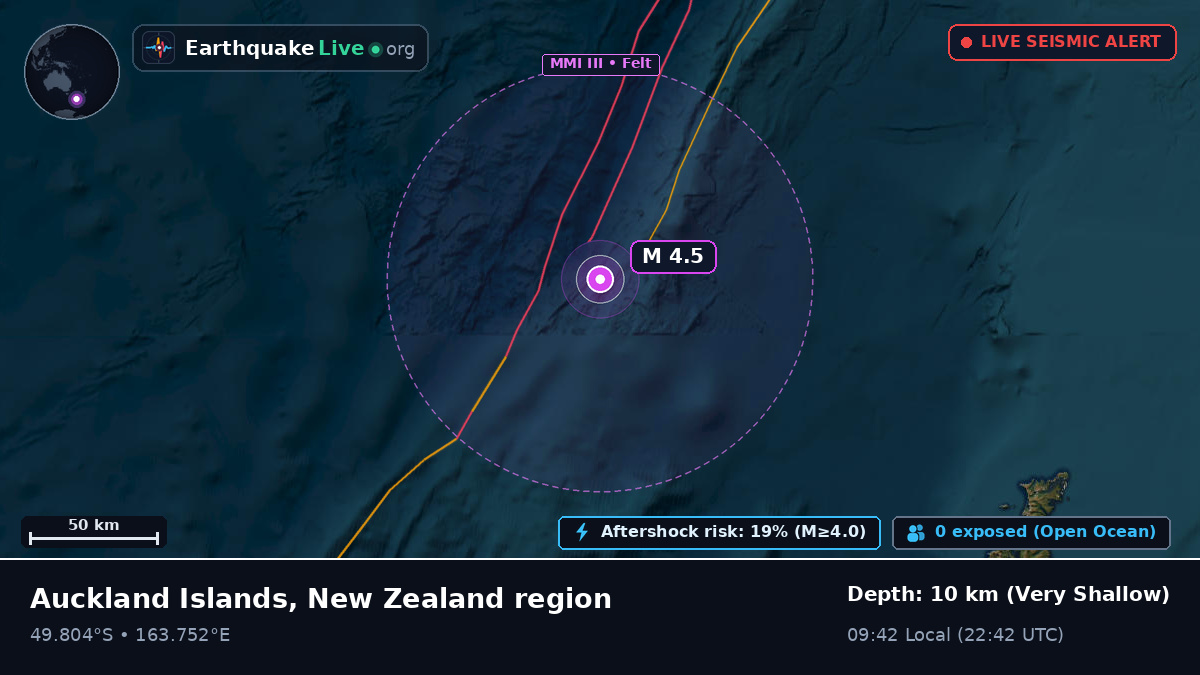 South Pacific Ocean (New Zealand)
