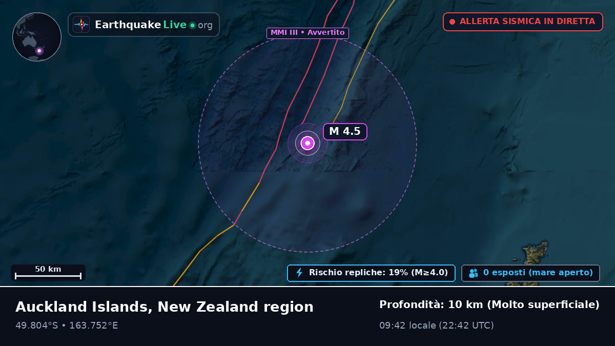 Oceano Pacifico meridionale (Nuova Zelanda)