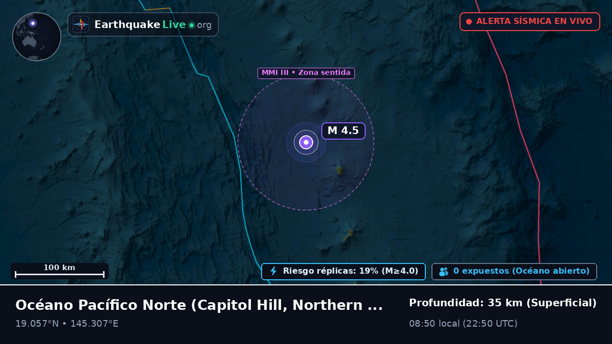 Océano Pacífico Norte (Northern Mariana Islands)