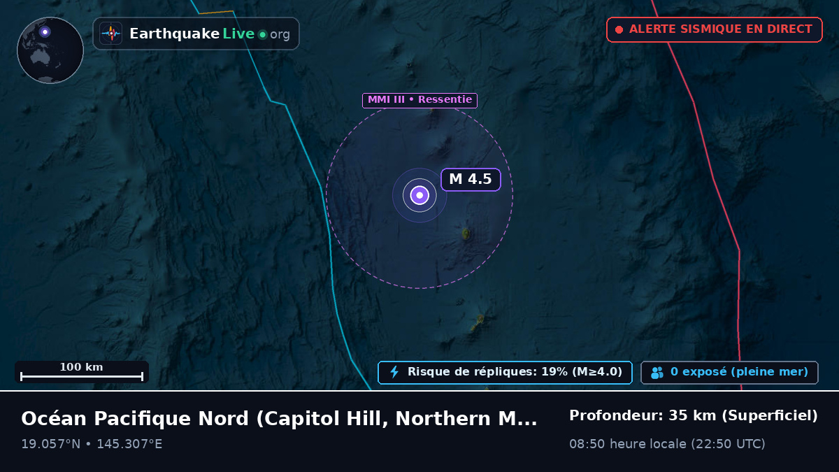 Océan Pacifique Nord (Northern Mariana Islands)