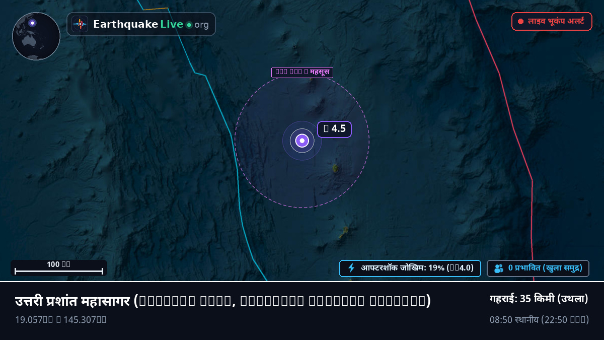 उत्तरी प्रशांत महासागर (Northern Mariana Islands)