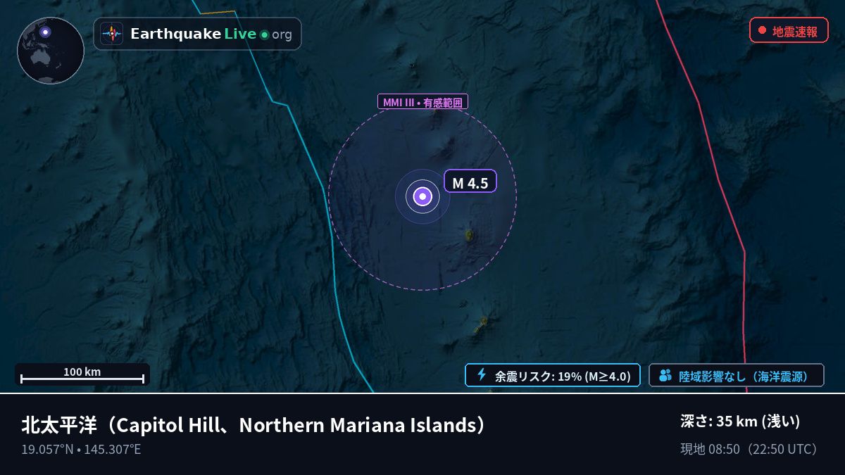 北太平洋 (Northern Mariana Islands)