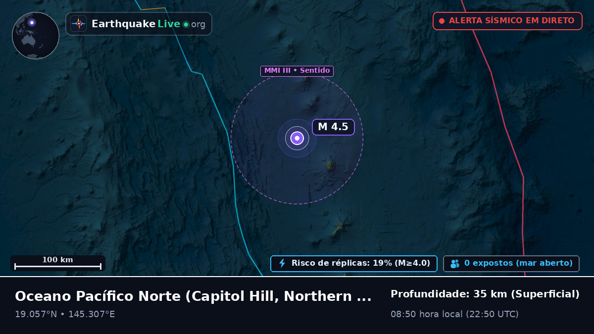 Oceano Pacífico Norte (Northern Mariana Islands)