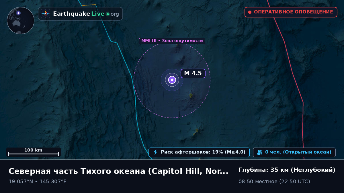 Северная часть Тихого океана (Northern Mariana Islands)