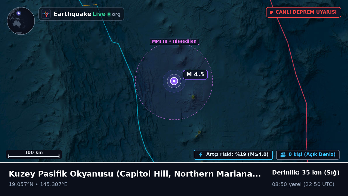 Kuzey Pasifik Okyanusu (Northern Mariana Islands)
