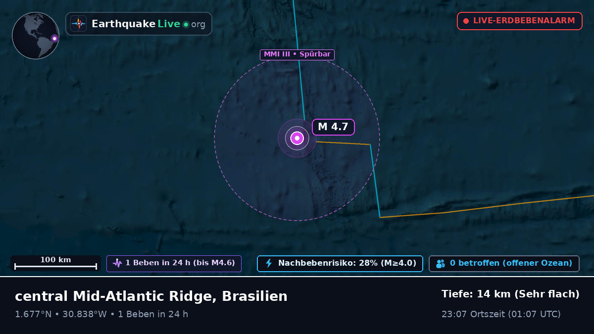 Nordatlantik (Brasilien)