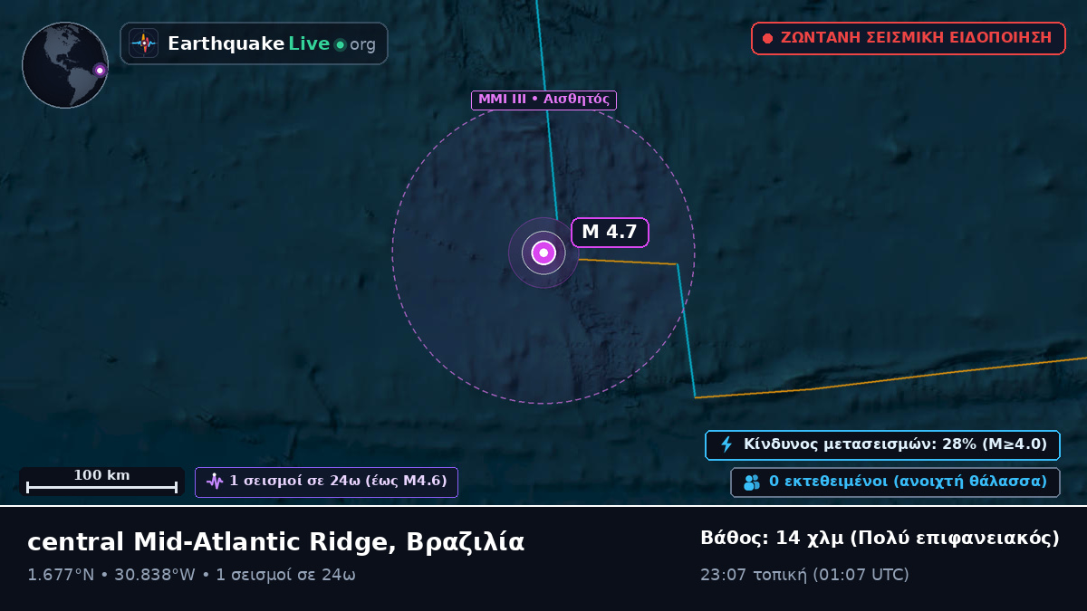 Βόρειος Ατλαντικός Ωκεανός (Βραζιλία)