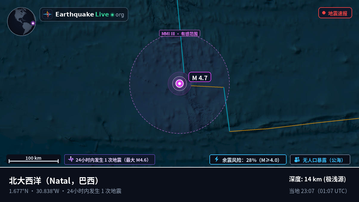 北大西洋 (巴西)