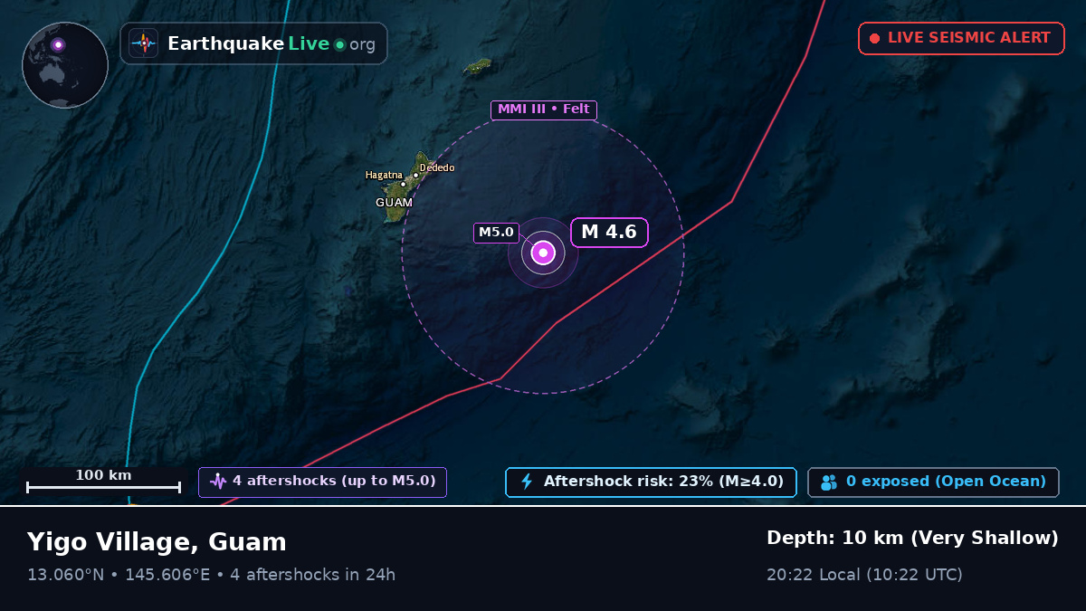 Off the coast of Agana, Guam