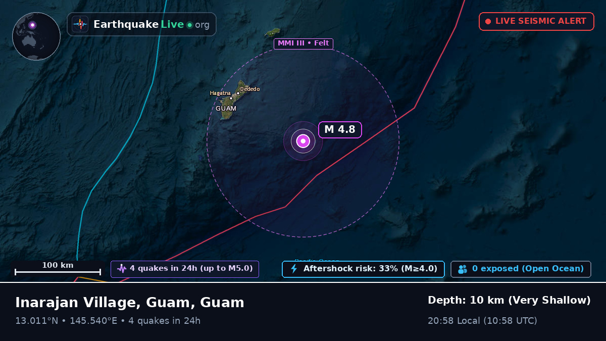 Off the coast of Agana, Guam