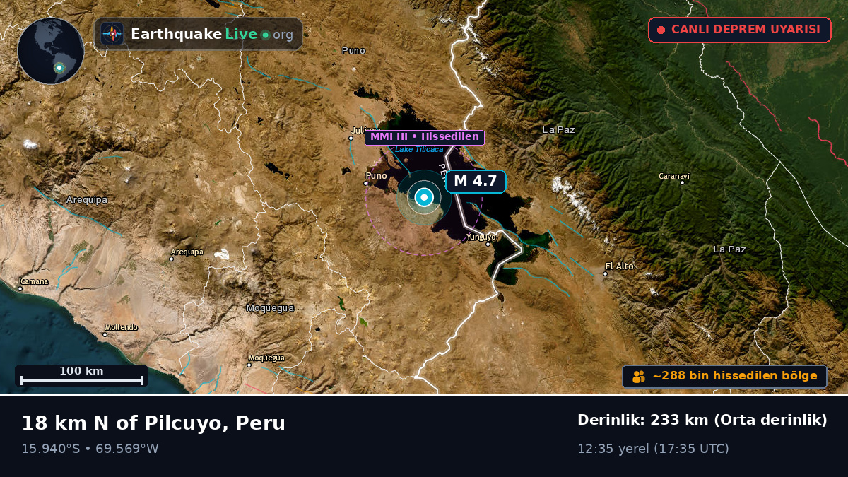 Callao, Peru