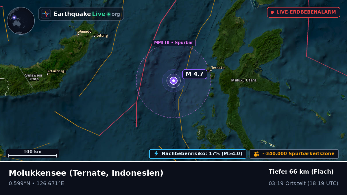 Molukkensee (Indonesien)