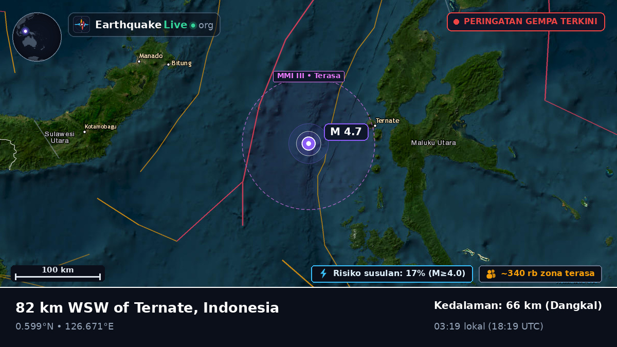 Laut Maluku (Indonesia)