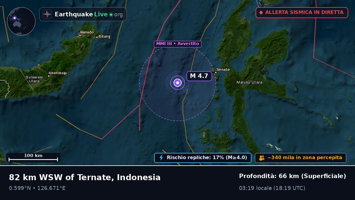 Mare delle Molucche (Indonesia)
