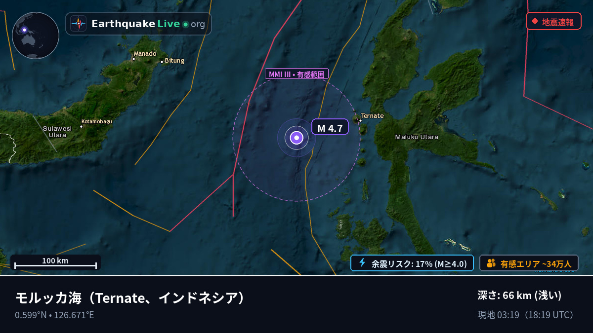 モルッカ海 (インドネシア)