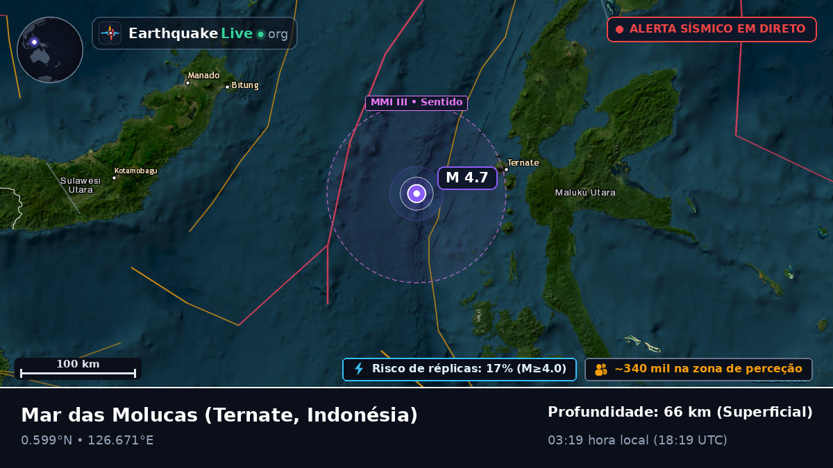 Mar das Molucas (Indonésia)