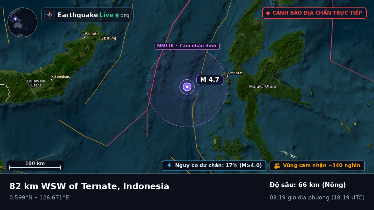 Biển Molucca (Indonesia)