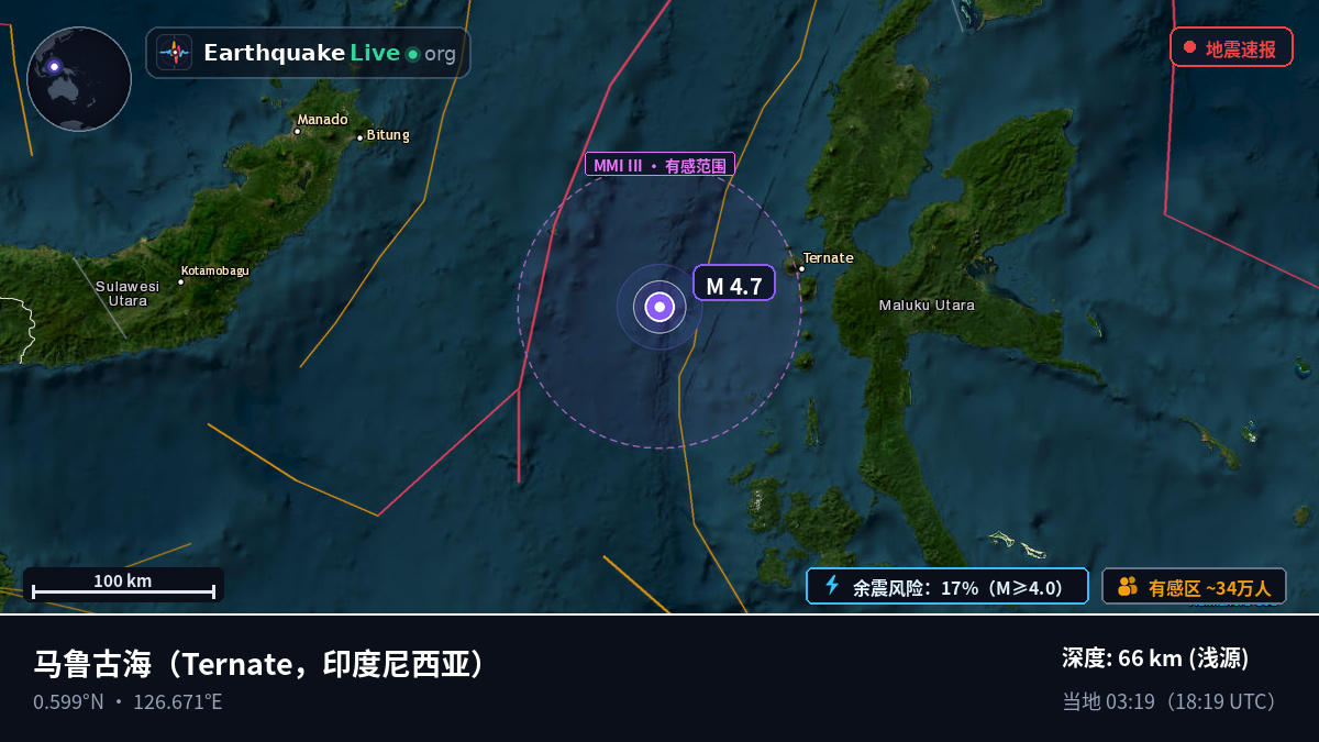 马鲁古海 (印度尼西亚)
