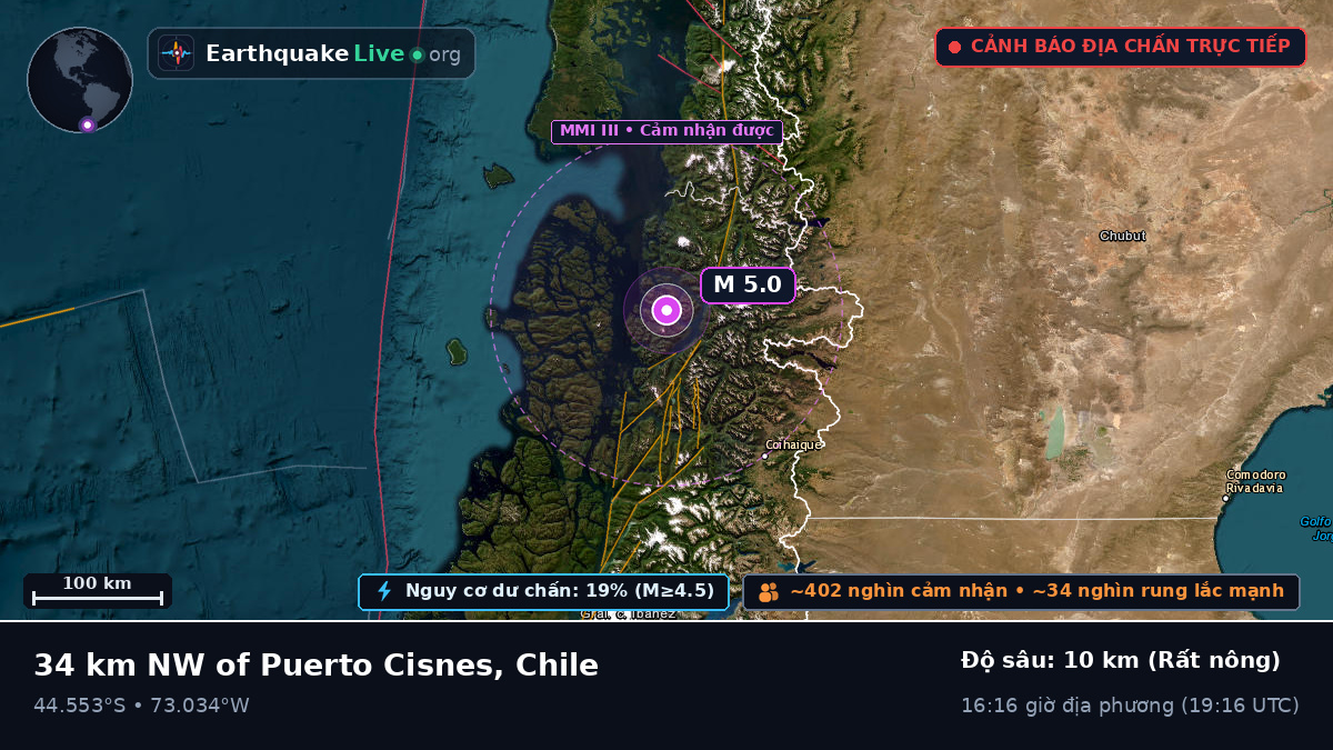 Ais, Chile