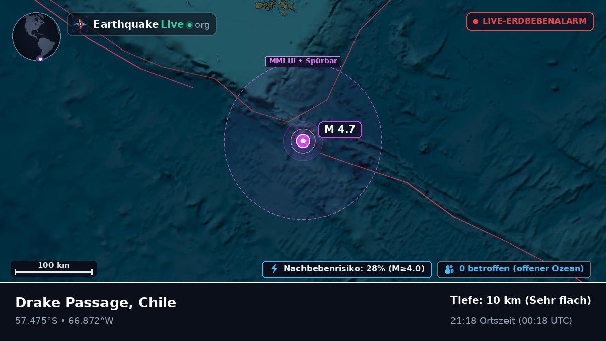 Südatlantik (Chile)