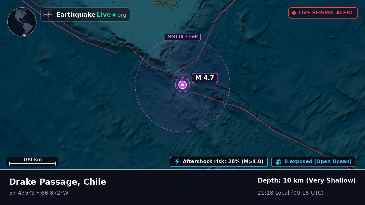 South Atlantic Ocean (Chile)