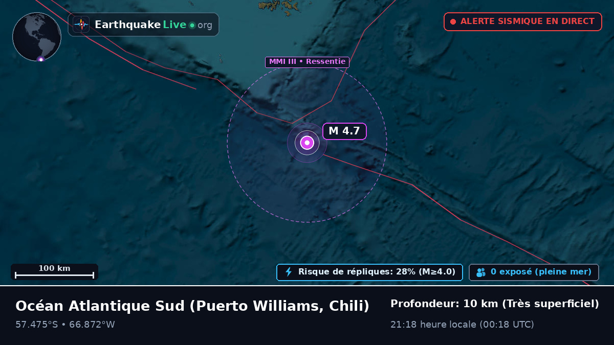 Océan Atlantique Sud (Chili)