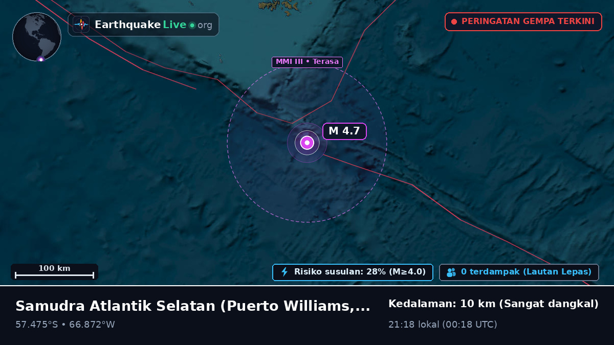 Samudra Atlantik Selatan (Chili)
