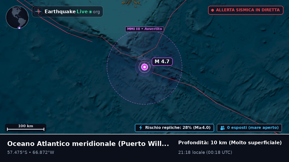 Oceano Atlantico meridionale (Cile)