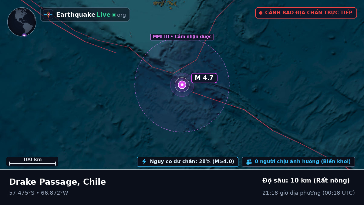Nam Đại Tây Dương (Chile)