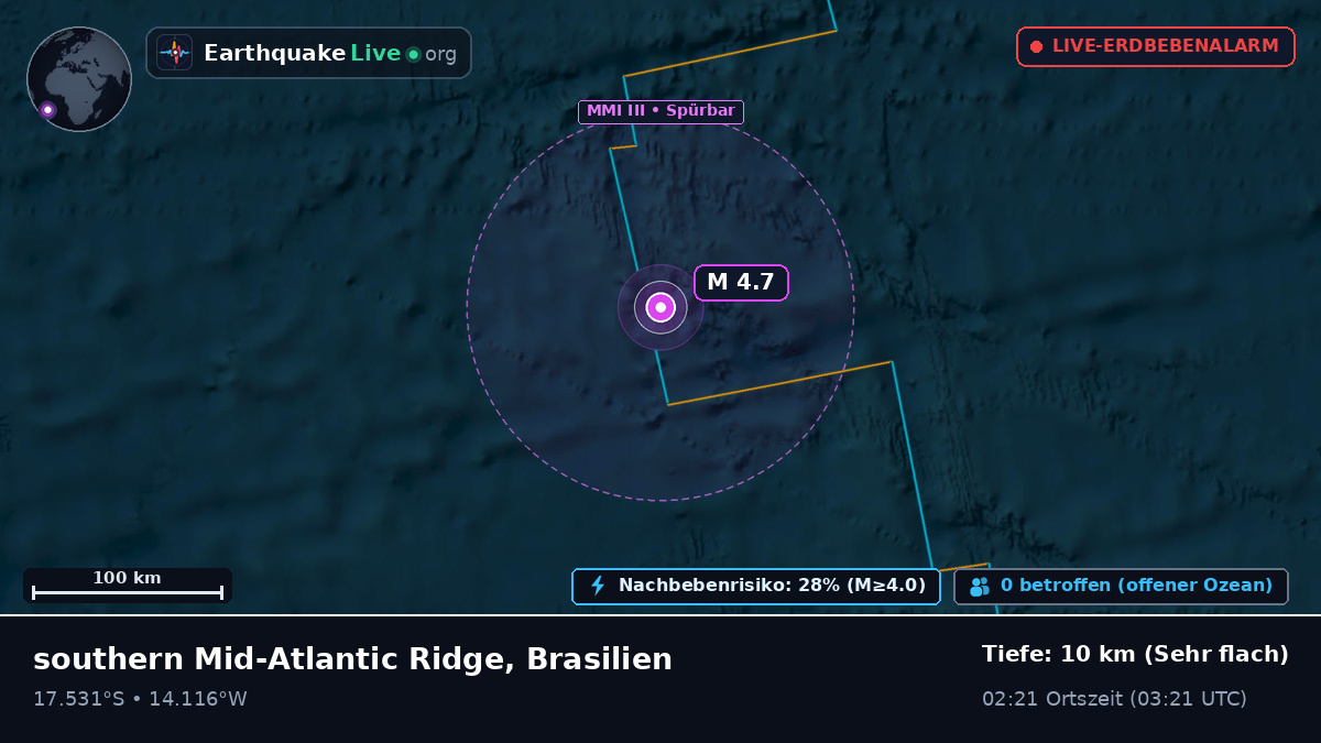 Südatlantik (Brasilien)