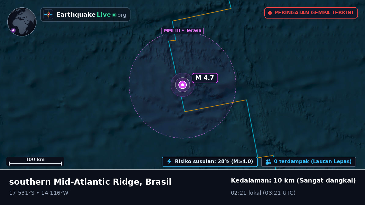 Samudra Atlantik Selatan (Brasil)
