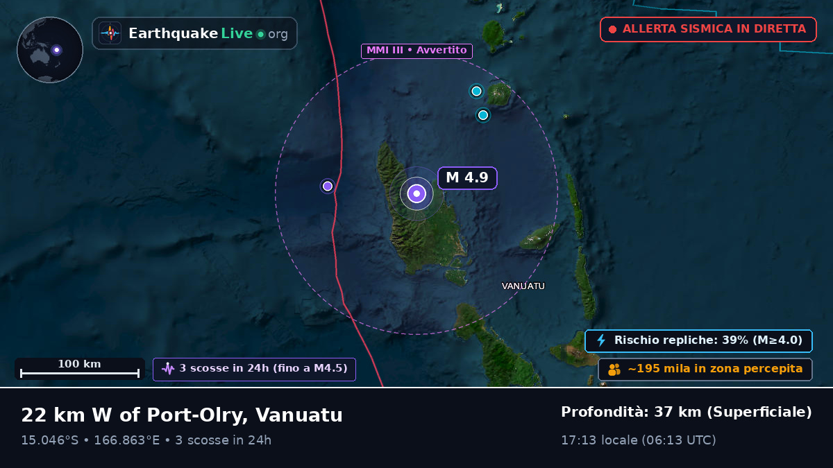 Sanma, Vanuatu
