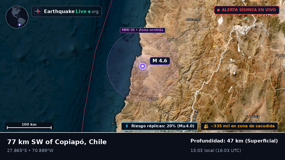 Atacama, Chile