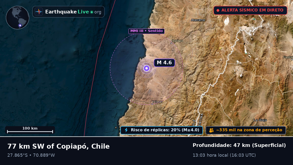 Atacama, Chile
