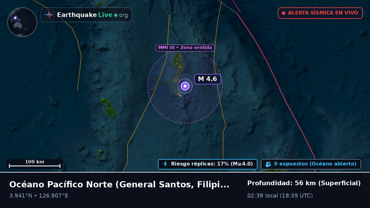 Océano Pacífico Norte (Filipinas)