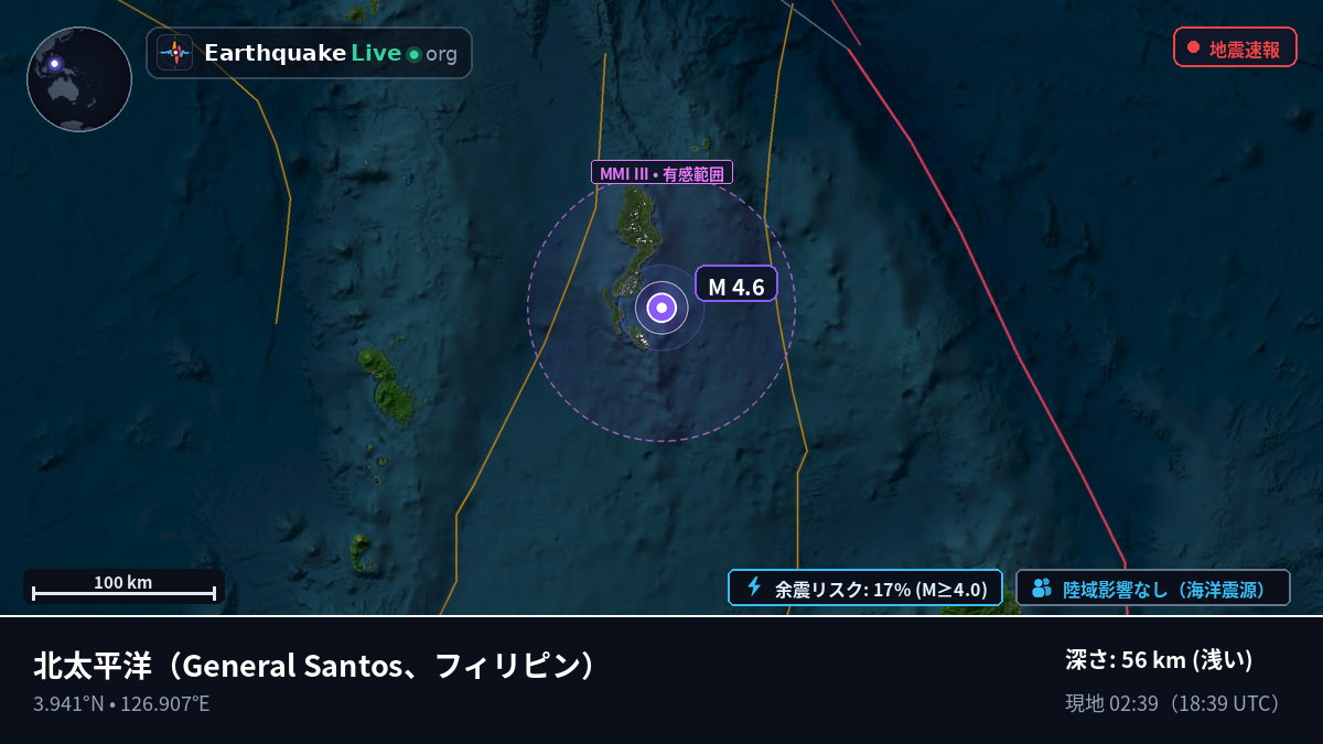 北太平洋 (フィリピン)