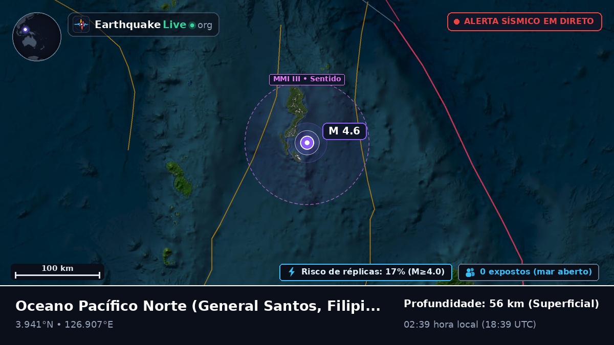 Oceano Pacífico Norte (Filipinas)