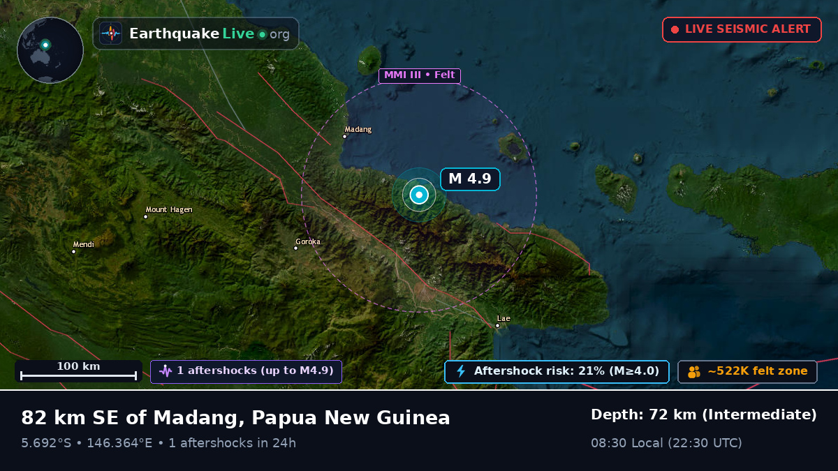 Madang, Papua New Guinea