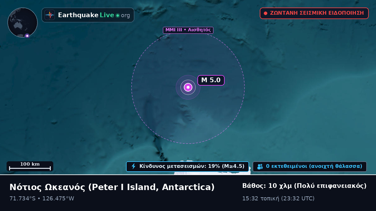 Νότιος Ωκεανός (Antarctica)