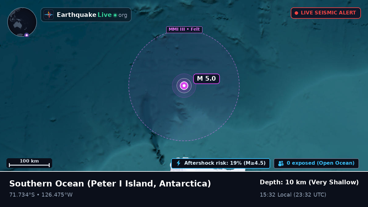 Southern Ocean (Antarctica)