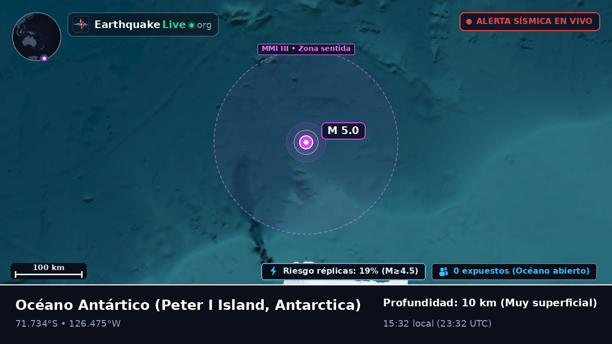 Océano Antártico (Antarctica)