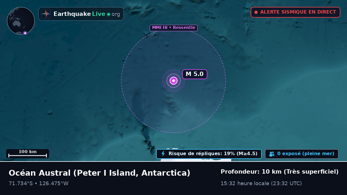 Océan Austral (Antarctica)