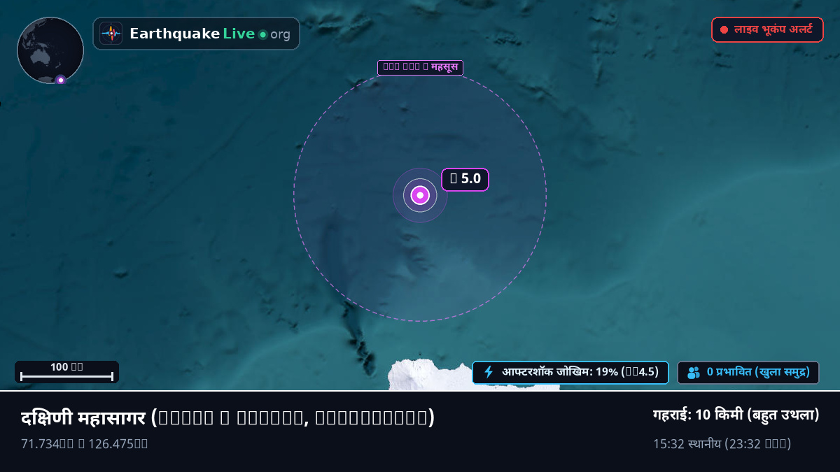 दक्षिणी महासागर (Antarctica)